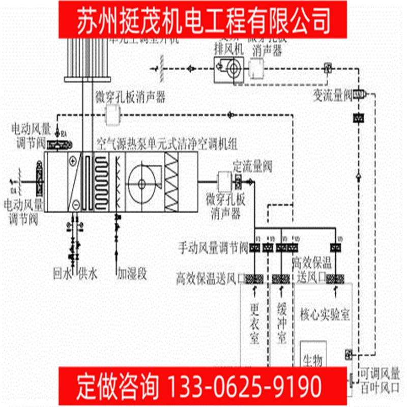 挺茂专业承接 PCR洁净室实验室负压通风系统恒风压控制 方案工程