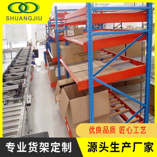 【双久】流利式仓储货架流利货架流利式重型货架线棒货架重型流利