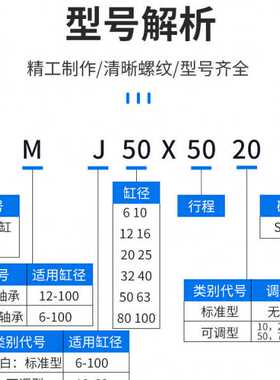 薄型导杆气缸三轴可调TCMJ12/16/20/25/32/50-20X30X50*75-100-50
