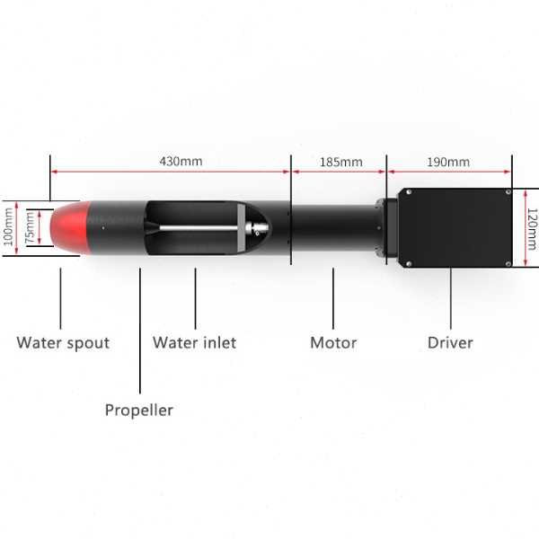 6KW100MM大口径喷泵冲锋艇冲浪板船用泵推电机无刷电机水下推进器