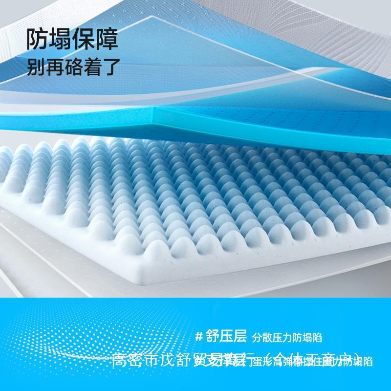 3眯狸宿舍床垫学生单人慢回弹记忆棉地铺家用租房海绵褥子