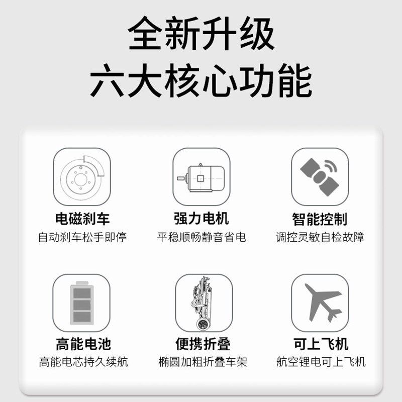 和美德M2c085轻便折叠电动代步车 残疾人老人电动代步车老年电动