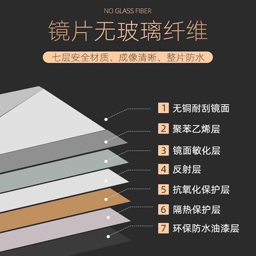 软镜子贴墙自粘高清卧室全身穿衣镜入户家用试衣镜墙面贴纸亚克力