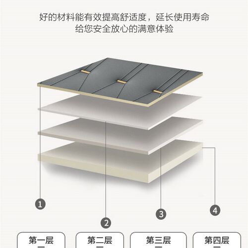 科技布床头靠垫软包榻榻米床头靠背双人粘贴大靠背床头套免洗靠垫