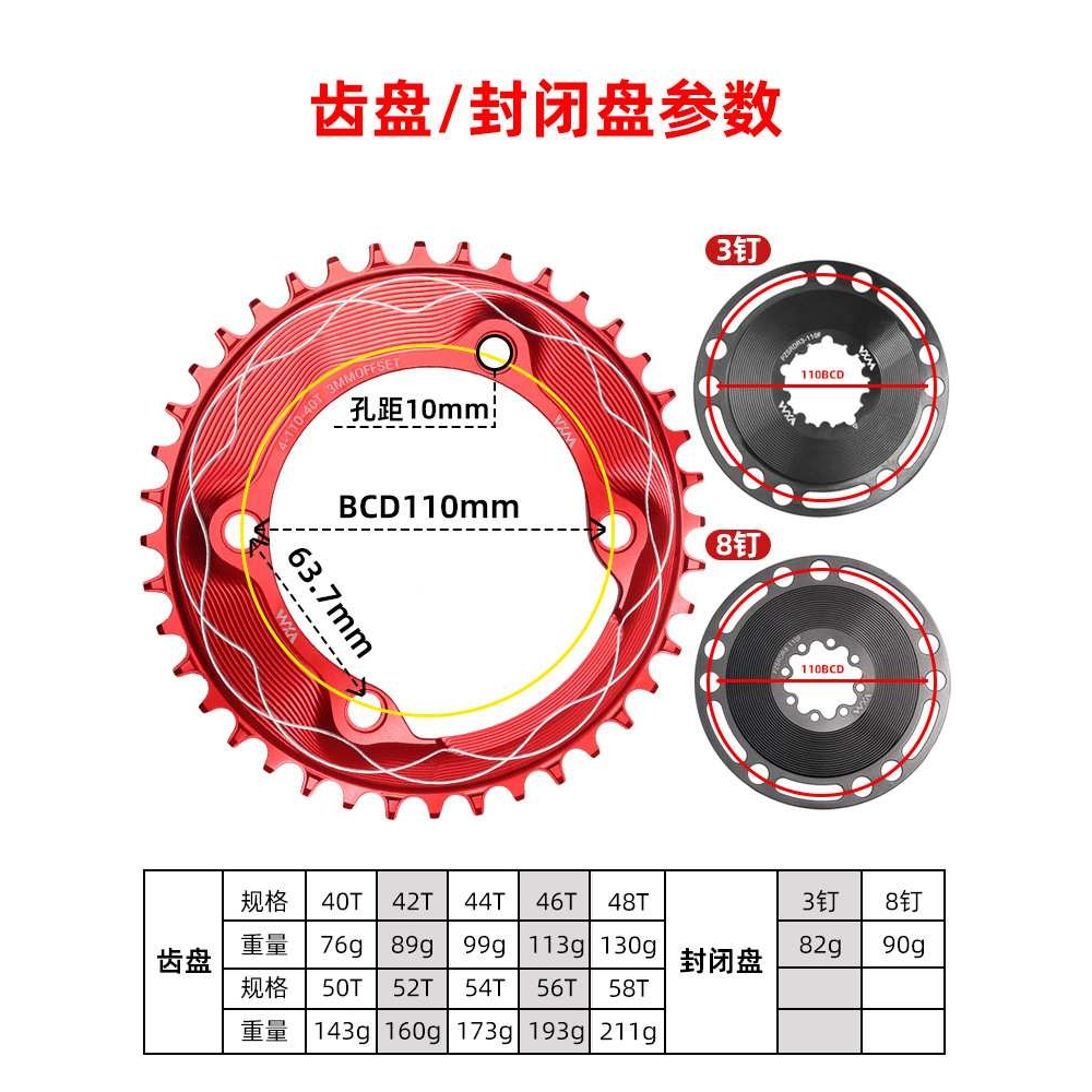 110BCD正负齿牙盘四孔封闭盘 3钉/8钉直装3mm偏移量自行车牙盘