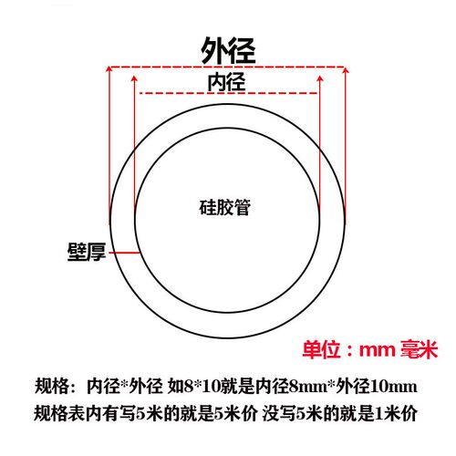 硅胶管 硅橡胶软管 2/3/4/5/6/8/10/12/16/19mm