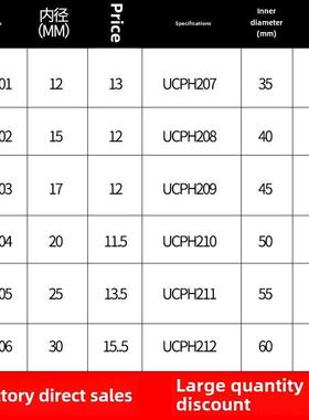 外球面轴承带座Uph204Ph205H206H207H208H209H210高脚轴壳固定支