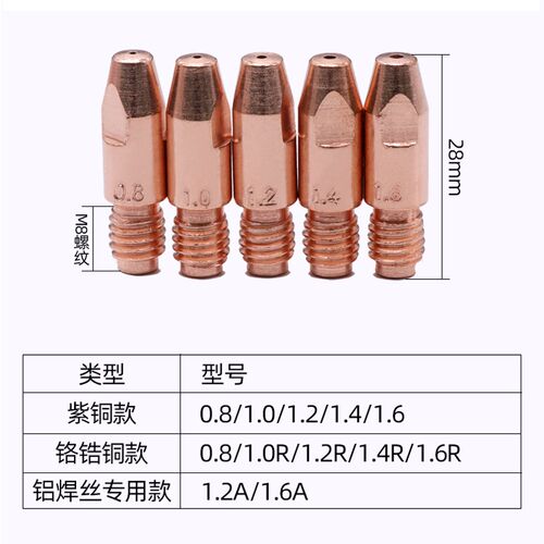 501D气保焊焊枪枪头配件水冷分流器弯杆保护嘴连接杆铝焊丝导电嘴