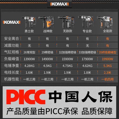 电锤电镐电钻多功能冲击钻电锺混凝土工业级大功率电捶搞电动工具