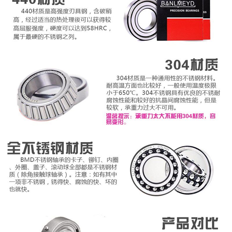 BMD进口不锈钢外球面轴承SUC305 306 307 308 309 310 311 312 P5