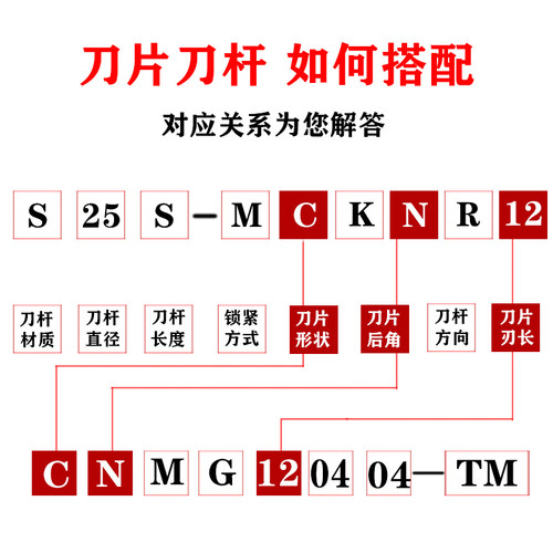 数控镗刀75度 内孔刀杆S20R/25R32S32T40T-MCKNR12车床菱形镗孔刀