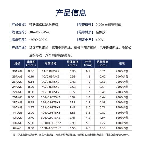 2芯特软硅胶双并线红黑双芯线30 24 20 18 12 8AWG耐高温红黑排线