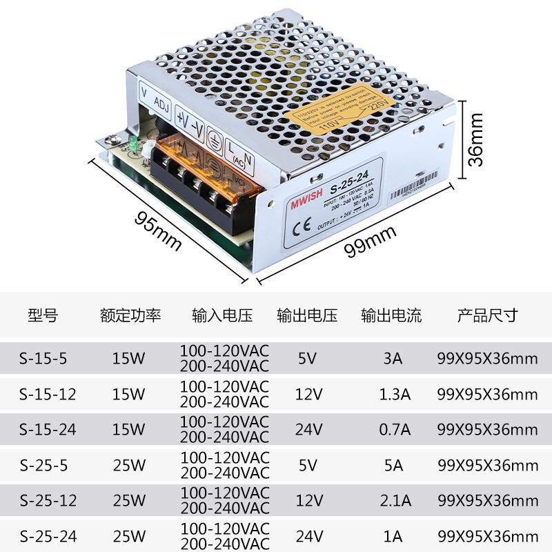 明纬S-15W25-24V1A开关电源12v2A小体积220v转DC5v变压器3a小功率