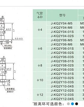 J&Y气动螺纹T型侧三通气管快插塑料接头12mmJ-KQ2Y12-02/03/04S