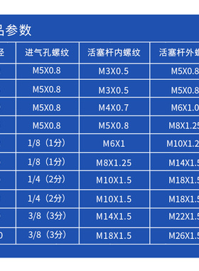 方型气动小型薄型气缸可调行程 SDAJ32X50-30-S SDAJS40X75-50-SB