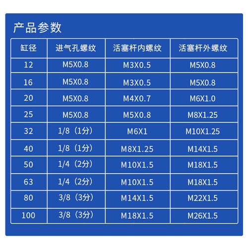 方型气动小型薄型气缸可调行程 SDAJ32X50-30-S SDAJS40X75-50-SB