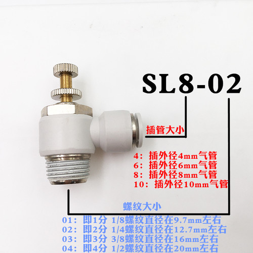 气动节流阀调速阀L型气缸可调气管快速头SL4-m5气管快插m3