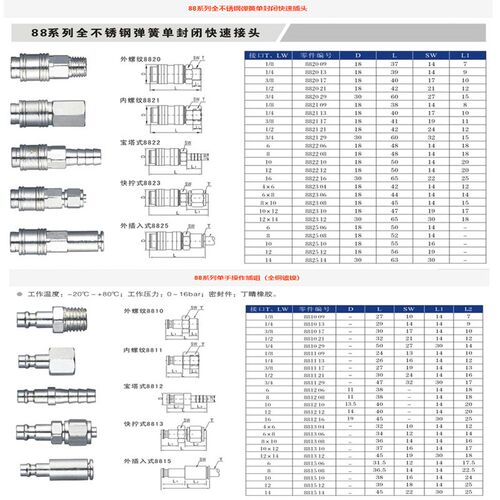 快拧自锁公母头8820-13气管接头C式快速6/4mm软管8813-08锁母插咀