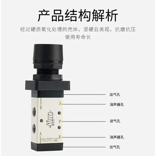 机械手动手压阀M3C S3PL/S3PM/S3PP/S3PF/S3HS-M5/M5PF110 120