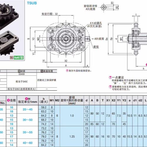带惰轮链条张力调整器TSUB/35/40/50/60-16/18/13/15/19/17/11/14