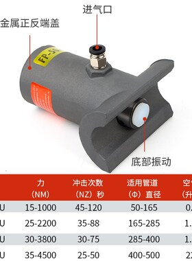 往复式工业振动器管道专用圆管化工油船FP-50-U/65气动震动器气锤