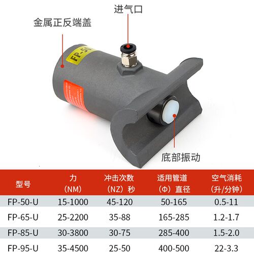 往复式工业振动器管道专用圆管化工油船FP-50-U/65气动震动器气锤