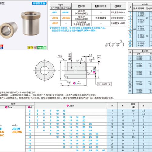 定位销用衬套带肩钢套耐磨套JBH12 15-6 8 10 12 15 16 20 25 30