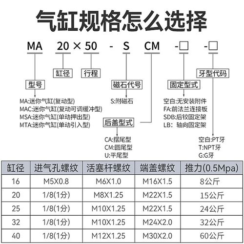 气缸小型气动MA不锈钢迷你长行程加长型16/20/25/32*50/75/100SCA