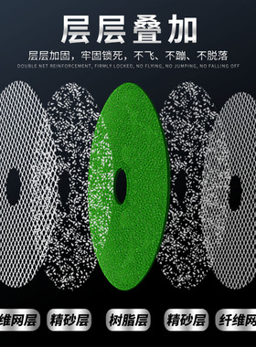 凯儒大角磨机超薄切割片125 150 180金属不锈钢沙轮片6寸砂轮锯片