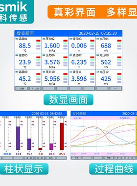 米科无纸记录仪MIK-6000C/200T多路通道温度电流电压压力监测曲线