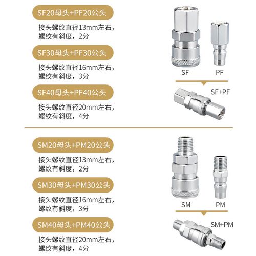 快插C式公母头气管快速接头气泵空压机气动软管工具气路配件大全