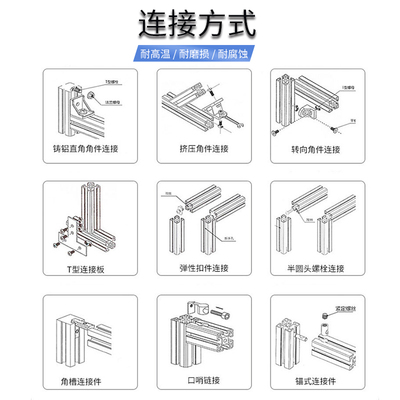 欧标t型螺母铝型材专用20/30/40/45T型M4M5M6M8锤头船形国标配件