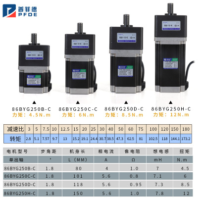 86减速步进电机8.5N配偏心轴齿轮箱5GU10K二相步进电机减速比可选