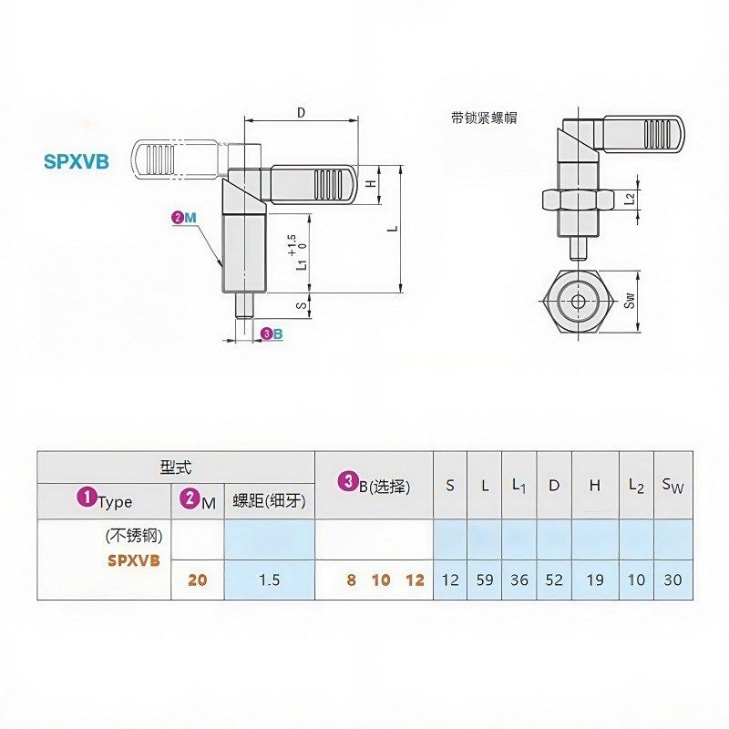 M思米 SPXVB20-8 SPXVB20-10H SPXVB20-12 旋钮柱塞