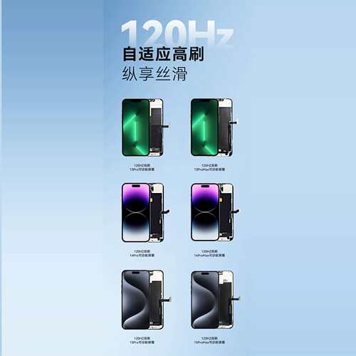 JCID不弹窗液晶可诊断屏幕总成14ProPM解决未知部件自主OLED