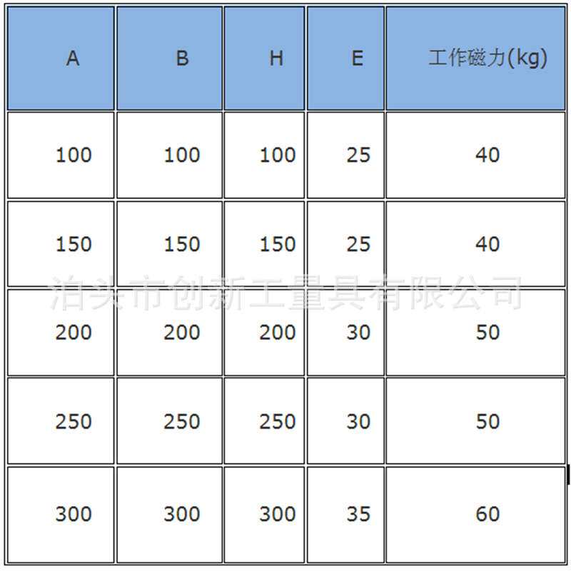 方箱磁力方箱铸铁磁性方箱磁性划线方箱检验方箱精密磁性磁力方箱