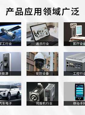 EP4CE55F29C9LN芯片 信号处理器音频处理图像处理芯片 大量现货