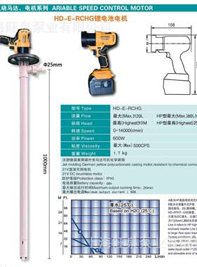 上海旺泉HD-E-RCHG+CPVC-1000锂电油桶泵、耐腐充电式插桶泵