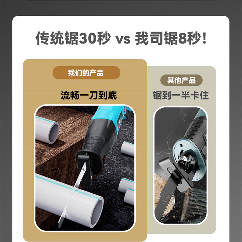 德国军刀锯往覆式锯万能电锯家用骨锯机钢锯木锯墙切割神器