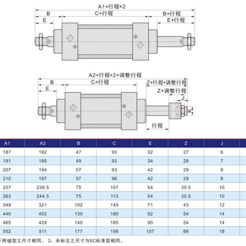 可调气缸SCJ80x50SCJ40X75-50SC50X50-50SCJ63X50-50SCJ63X75-50