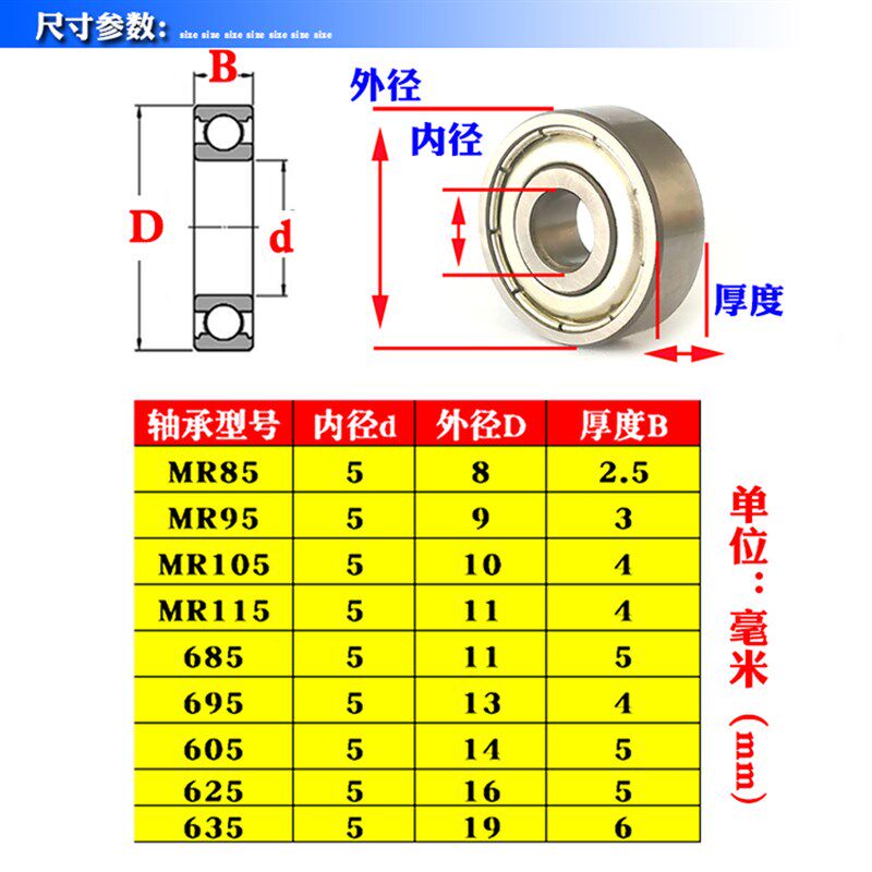 轴承小微型MR85 MR95 105 MR115 685 695 605 625 635Z ZZ内径5mm