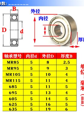 轴承小微型MR85 MR95 105 MR115 685 695 605 625 635Z ZZ内径5mm