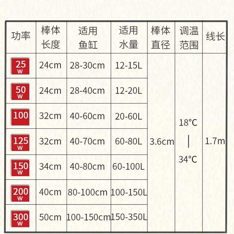 德国原装进口伊罕鱼缸加温加热棒水族箱自动恒温器发热管电热管
