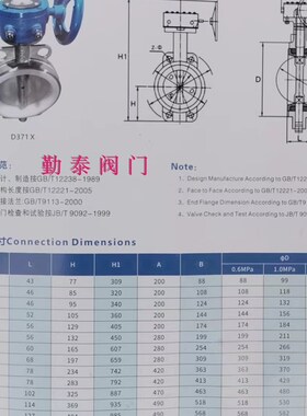 D41W-1P法兰式手柄蜗轮通风蝶阀不锈钢对夹式通风蝶阀手电气动阀