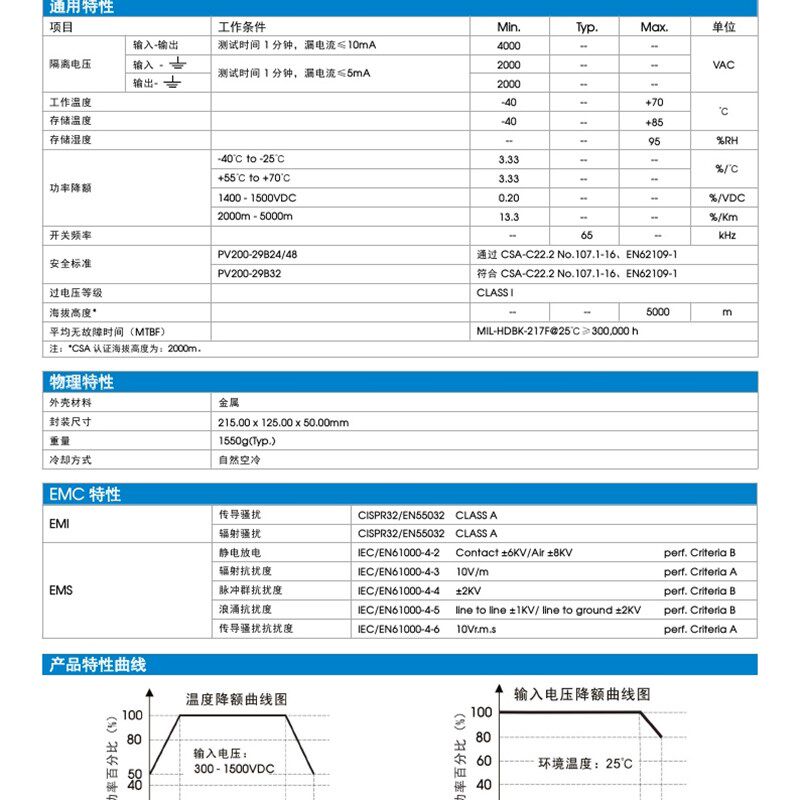 PV200-29B24/48/32  200W 24V 48V 高品质DC-DC开关电源 全新原装
