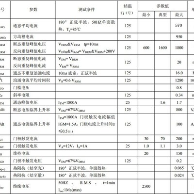 晶闸管模块570A 1600V MTC570-16 全新双向可控硅 MTC570A1600V