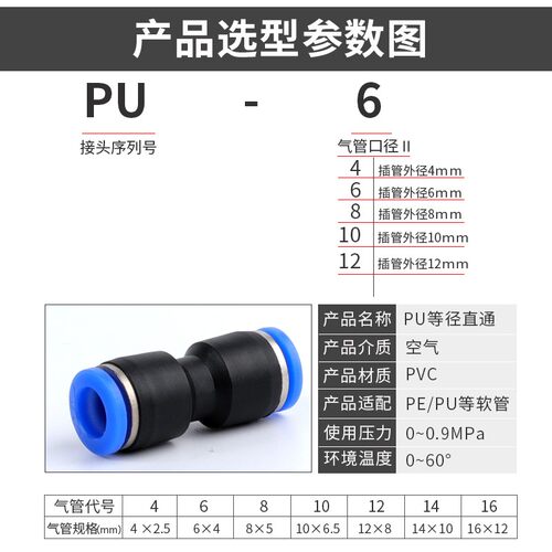 TPM朝日气动快速接头快插塑料塑胶等径直通PU-4,6,8,10,12,14,16