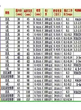 农用水管渗灌1软管喷管2塑料孔软管黑色水带水泵浇地器材寸喷水