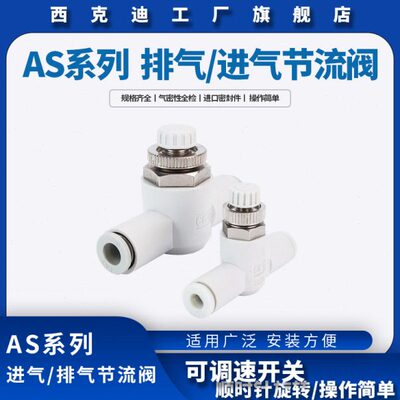 AS管道型节流阀AS1001F/2001F/2051F/3001F/4001F-04/06/08/10/12