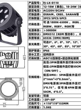 夜景灯光LED12W18W24W投光灯全彩DMX512照树楼宇古迹公园文旅造景